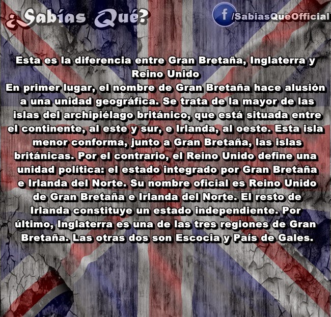 ¿Sabías Que? : La diferencia entre Gran Bretaña, Inglaterra y Reino Unido.