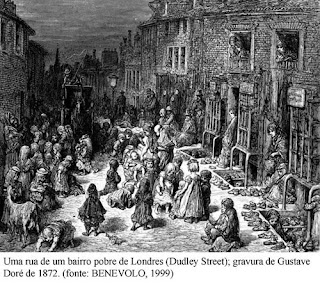 Historia do planejamento urbano