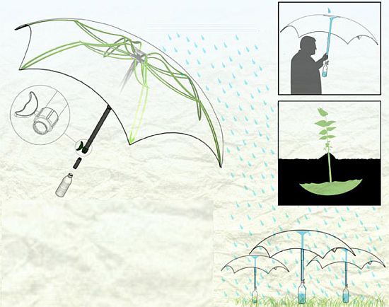Filterbrella: guarda-chuva com filtro d'água