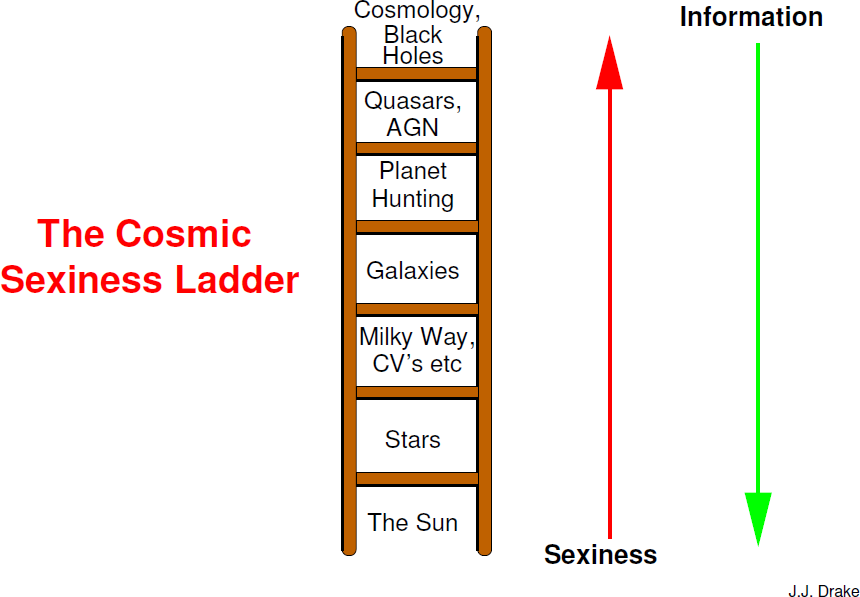 zetetic astronomy the unpopularity of truth zetetic astronomy the unpopularity of truth