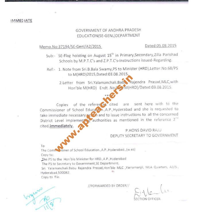 Details on Who hoist the Flag on Independence Day Flag Hoisting