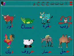 Kumpulan Contoh Percakapan Bahasa Arab Sehari-hari Kumpulan Contoh Percakapan Bahasa Arab Sehari-hari
