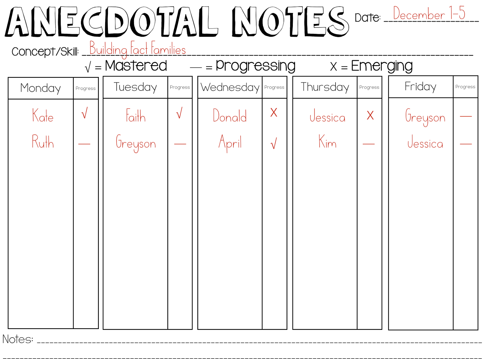 Anecdotal Notes - The Curious Catfish Regarding Teacher Anecdotal Notes Template