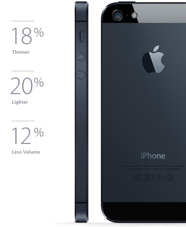 Mr.Price Enjoy your shopping iPhone 5!