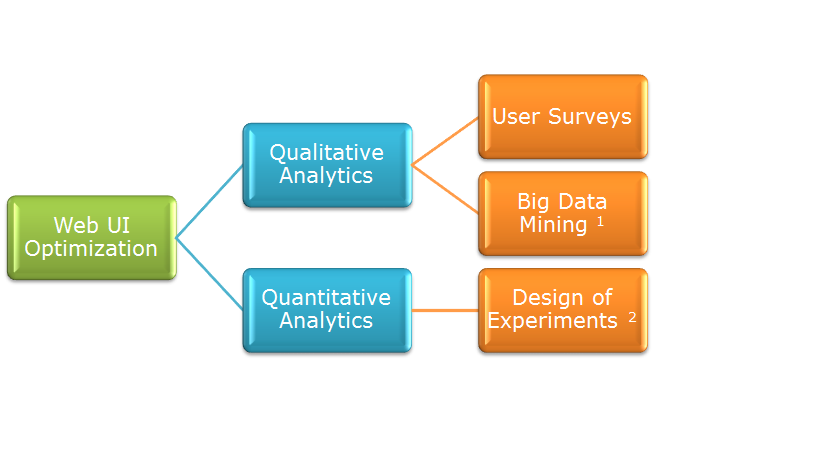 qualitative ipv6 research paper I an introduction to qualitative research authors beverley hancock elizabeth ockleford kate windridge the n hr research design service for yorkshire & the humber. qualitative ipv6 research paper I an introduction to qualitative research authors beverley hancock elizabeth ockleford kate windridge the n hr research design service for yorkshire & the humber.