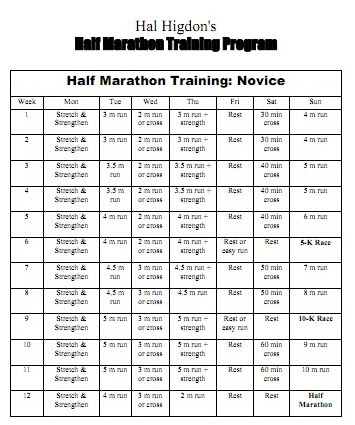 Free half marathon training schedule
