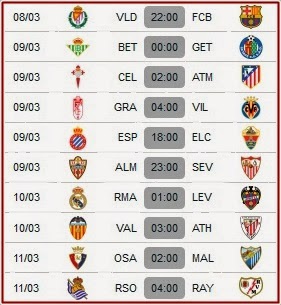 jadwal la-liga-spanyol pekan ke-27 Jadwal La Liga Spanyol 1 Maret – 18 Maret 2014