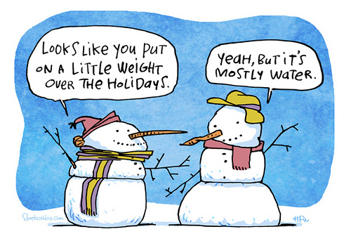 Is your weight stressing you in your holidays