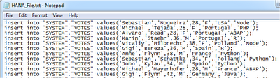 Quick SAP HANA and R usecase