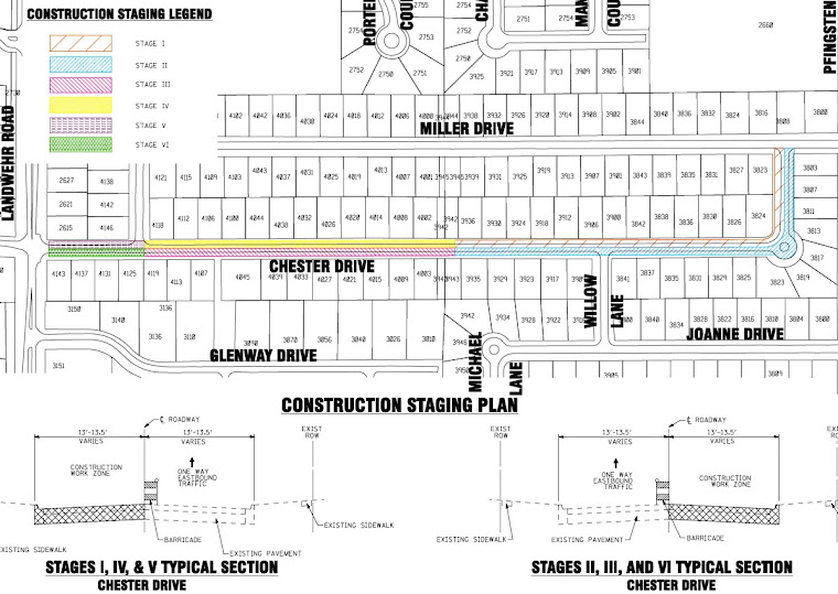 Construction Staging Plan