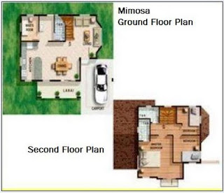Mimosa model house of Savannah Crest Iloilo by Camella Homes | Erecre 