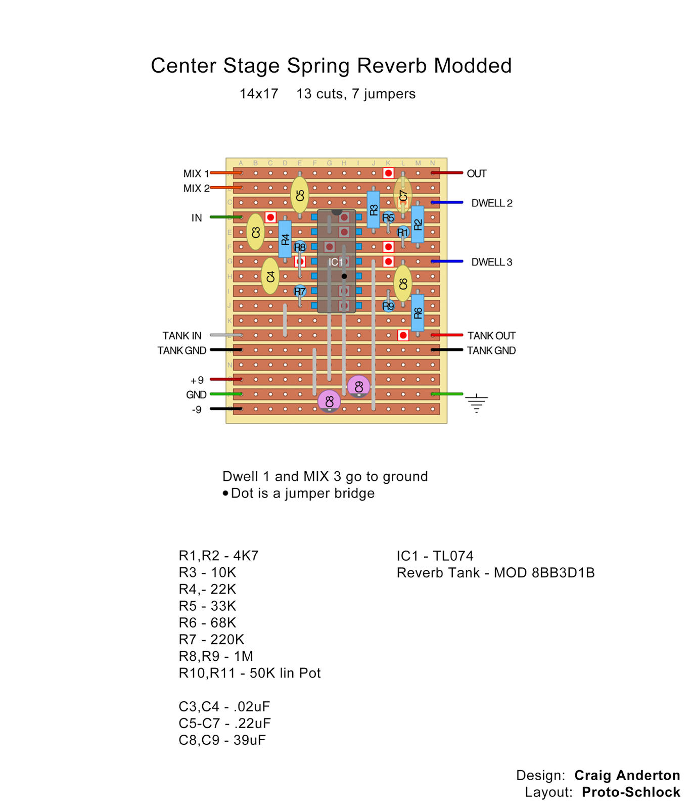 ProtoSchlock EPFM (Electronic Projects for musicians) Build notes and