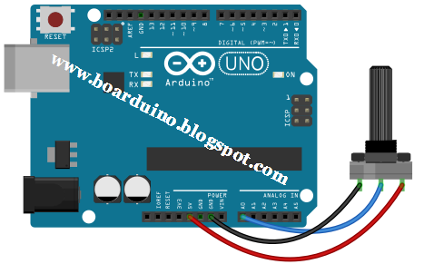 Komunikasi serial arduino dengan arduino