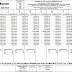 Lotería Nacional, sorteo 73, jueves 12 de septiembre de 2013