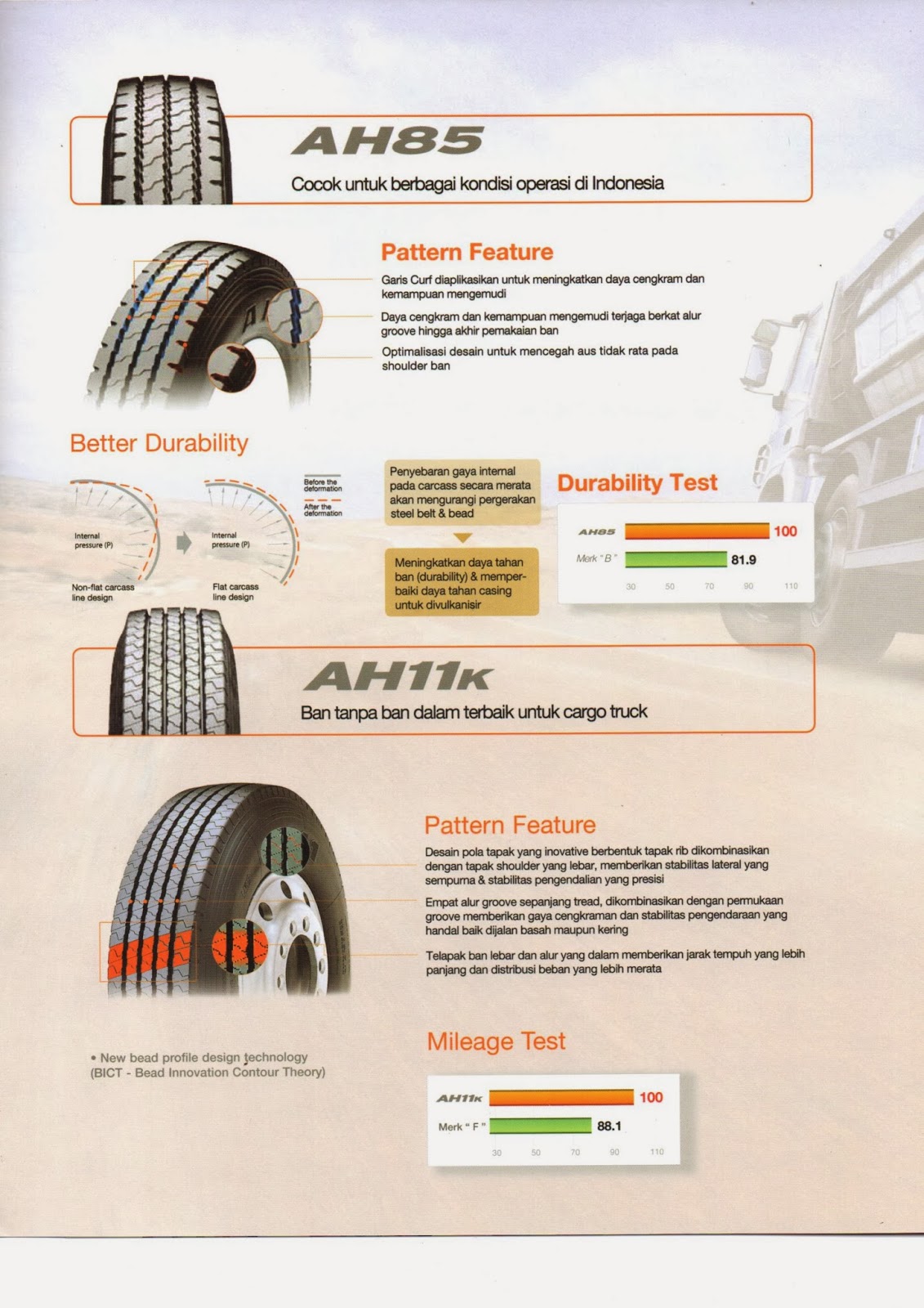 Authorized Distributor Ban MERK HANKOOK RADIAL TIRE di Indonesia ( PT. MEGA MAKMUR MAJU MANDIRI