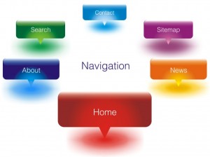 website design navigation