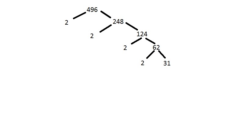 Journey Through Genius Midterm: Question 2