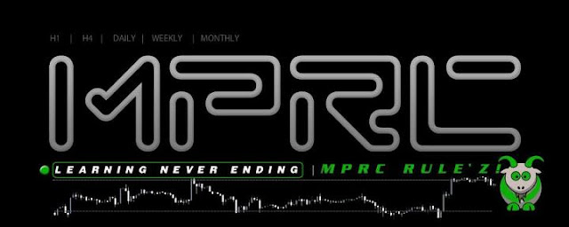 Pengenalan forex trading
