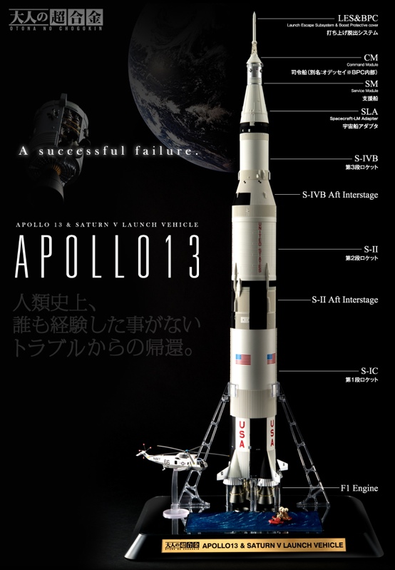 Scale Model News YEAR 1970 APOLLO 13 EXPLOSION. YEAR 2013 APOLLO 13