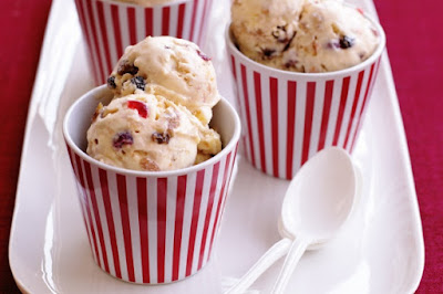 Fruit mince ice-cream Recipe Fruit mince ice-cream Recipe
