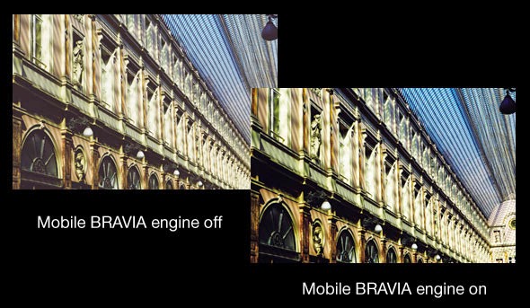 Mobile Bravia Engine Mobile Bravia Engine