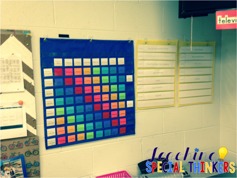Mrs. H.'s Resource Room Special Education Featured Teacher {March 2015}