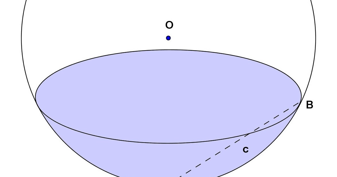 Math Principles Spherical Zone Problems