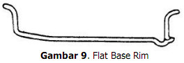 Flat Base Rim Flat Base Rim