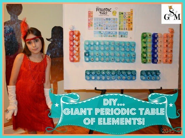 Solagratiamom Diy Giant Periodic Table Of Elements Completed Diy Giant Periodic Table Of Elements Completed