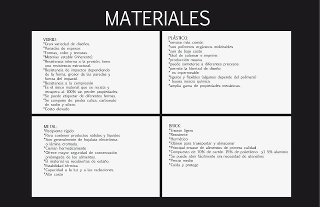 EMBALAJE MATERIALES embalaje materiales: