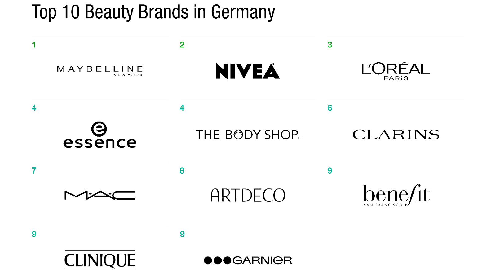 Top German Clothing Brands Brand Choices