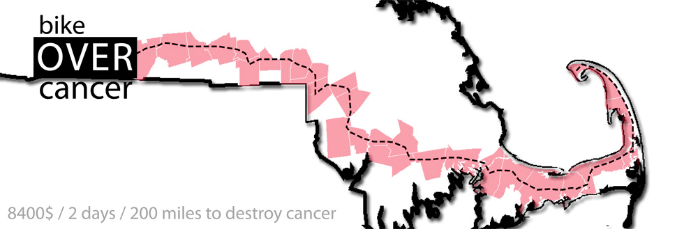 Danielle and Lesley ride over Cancer!