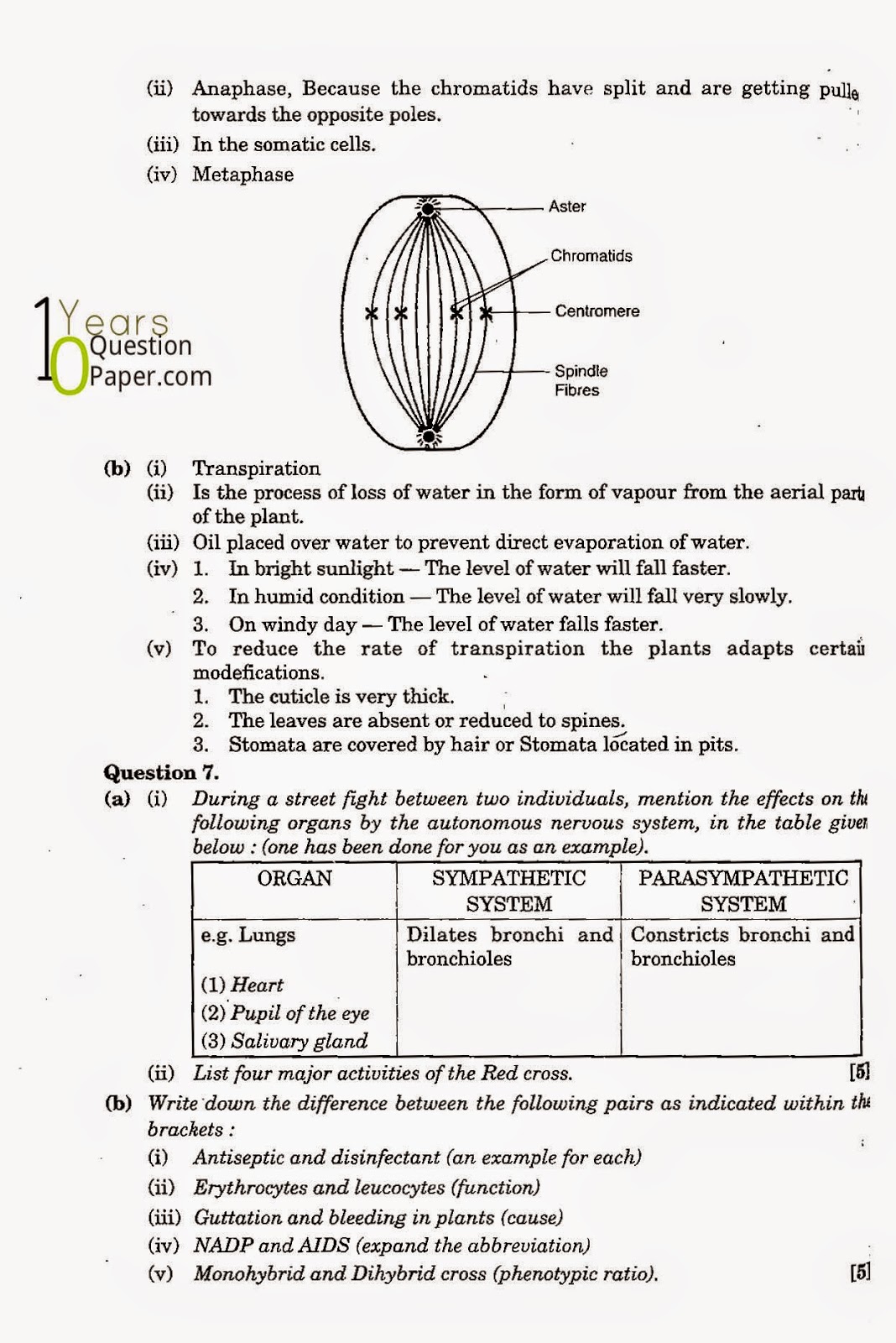 icse class 10th biology solved question paper 2011 icse class 10th Biology solved question paper 2011