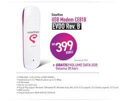 Smartfren CE81B Rev B Smartfren CE81B