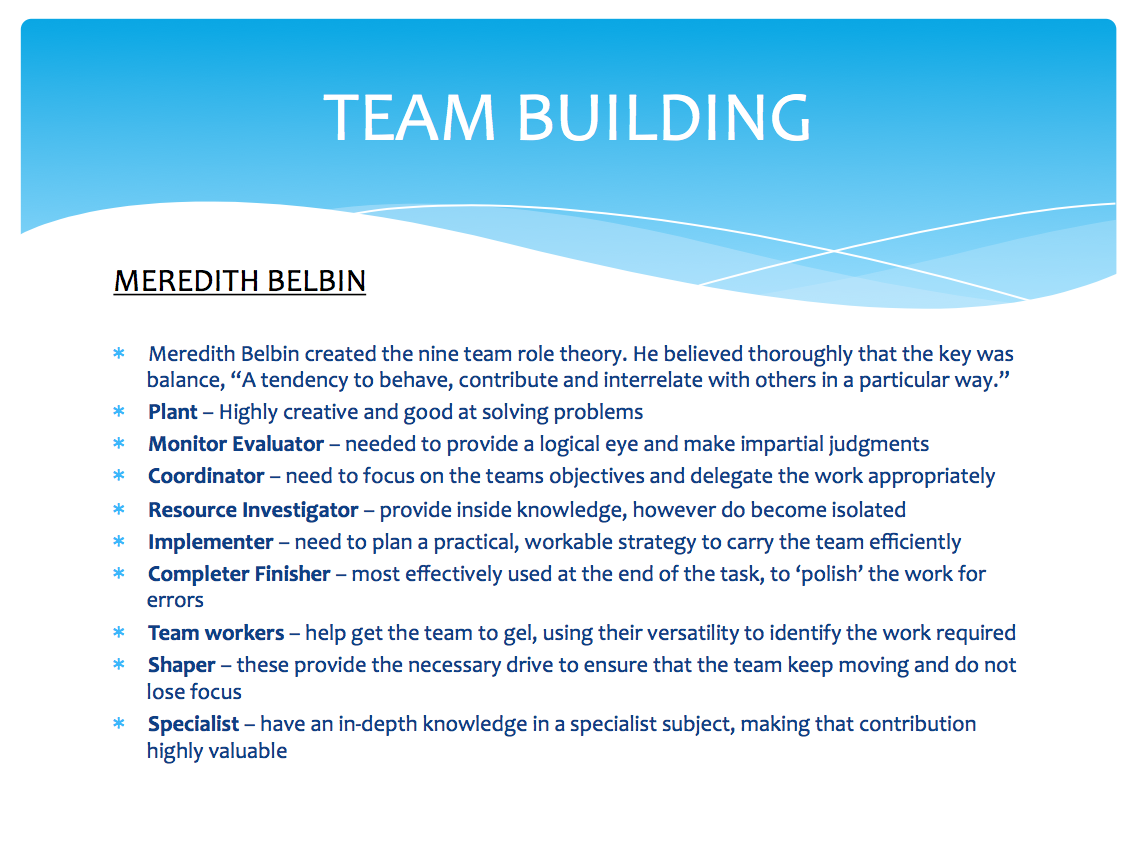teambuilding meredith belbin framework Team roles esipenko anton btk-91 meredith belbin dr meredith belbin studied team-work for many years, and he famously observed that people in teams tend. teambuilding meredith belbin framework Team roles esipenko anton btk-91 meredith belbin dr meredith belbin studied team-work for many years, and he famously observed that people in teams tend.