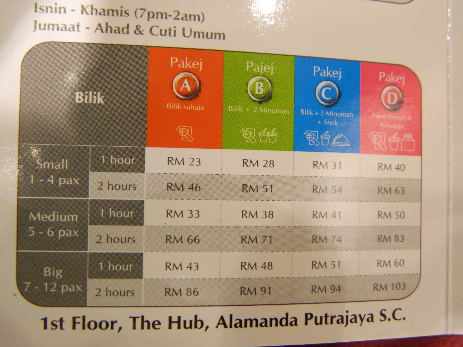 Superstar Karaoke Alamanda iena lifestyle blogger