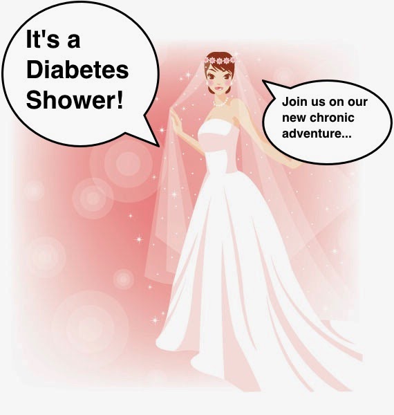 Diaturgy The Diabetes Registry/The Diabetes Shower