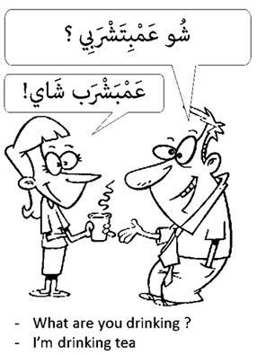 present continuous in Arabic levantine dialect present continuous in Arabic levantine dialect