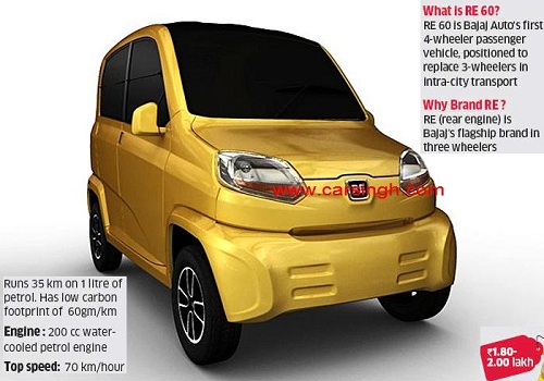 bajaj 4 wheeler car
