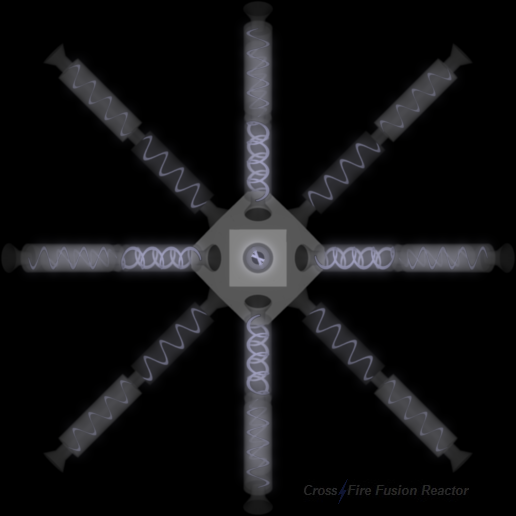 CrossFire Reactor - Multiphase Resonator CrossFire Reactor - Multiphase Resonator