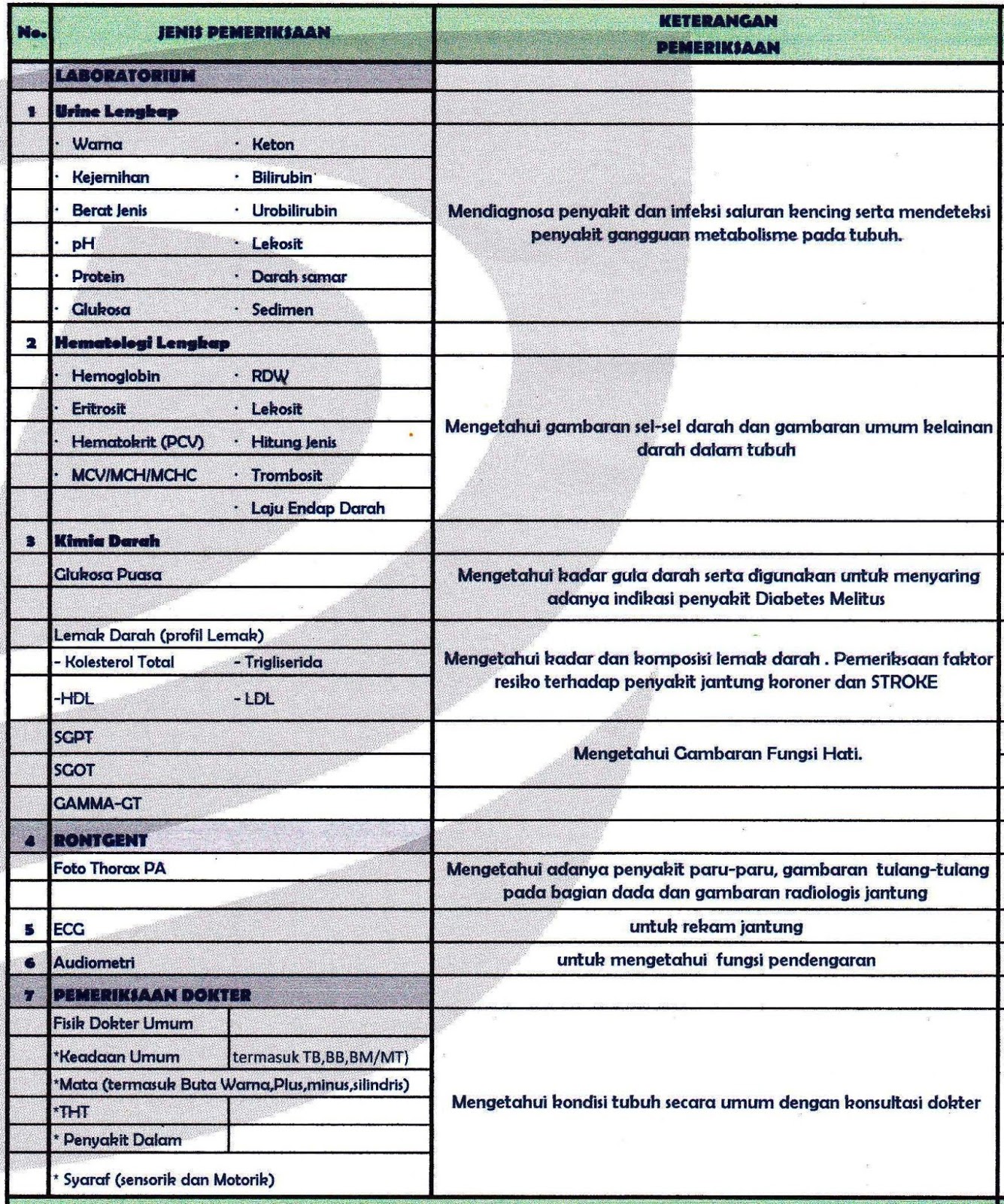 Program Magang LPK Runde Organik Berseri