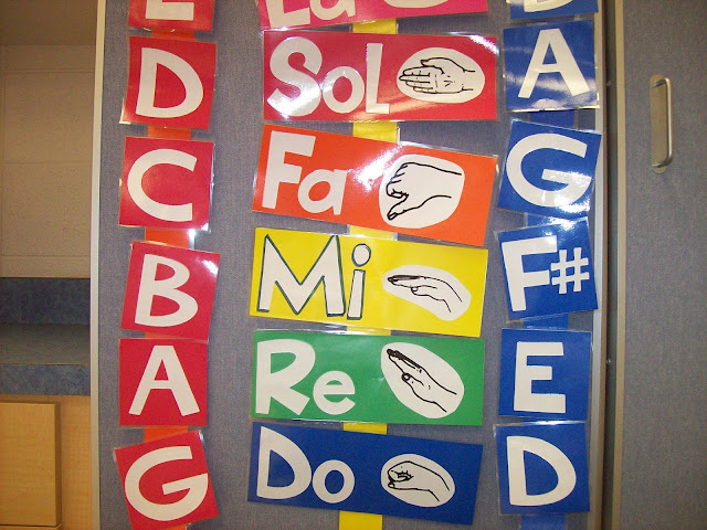 Solfege and Major scale bulletin board