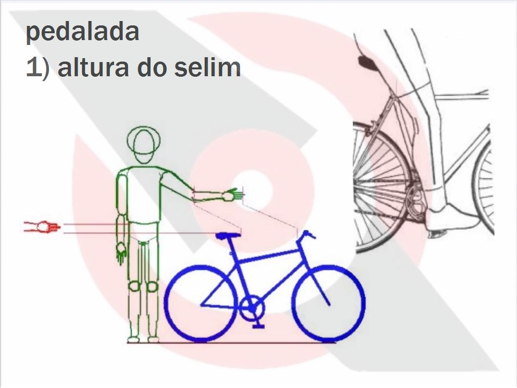 Cidadão Contemporâneo Dicas para manutenção da sua bicicleta parte 2!
