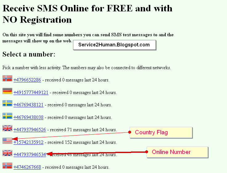 How To Get a Free Mobile Number Online | To By Pass SMS Verification | Service To Human