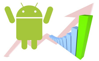 ANDROID ANDROID