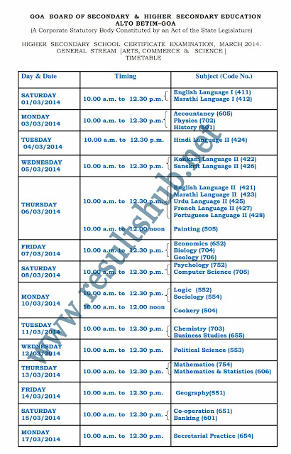 HSSC 2014 Exam Timetable Goa Board