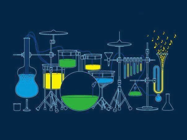 Química & Música