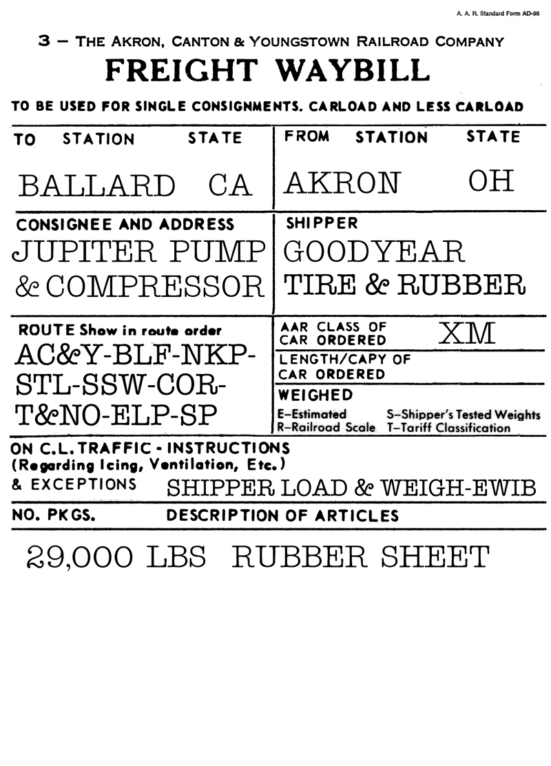 modeling the SP Waybills, Part 24 routing