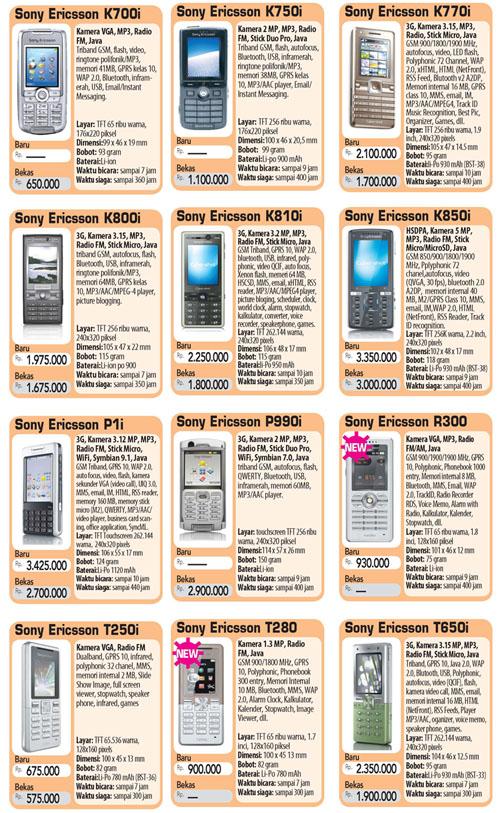 Harga Hp