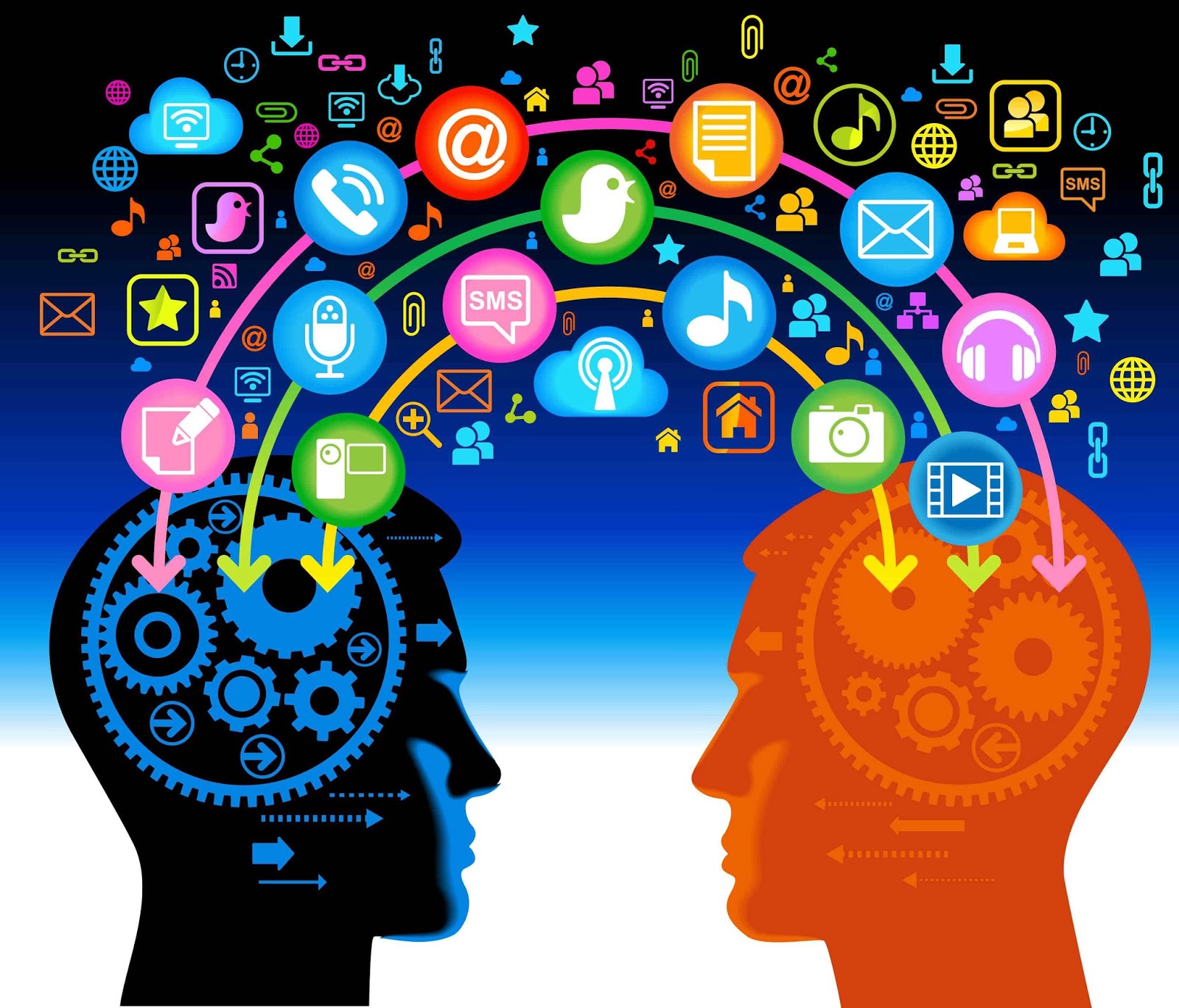 Media and its Ethics.